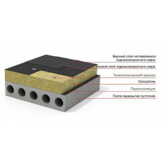 Утеплитель Технониколь Техноруф В Экстра (175 кгм.куб) 1200*600*50 (2,88)